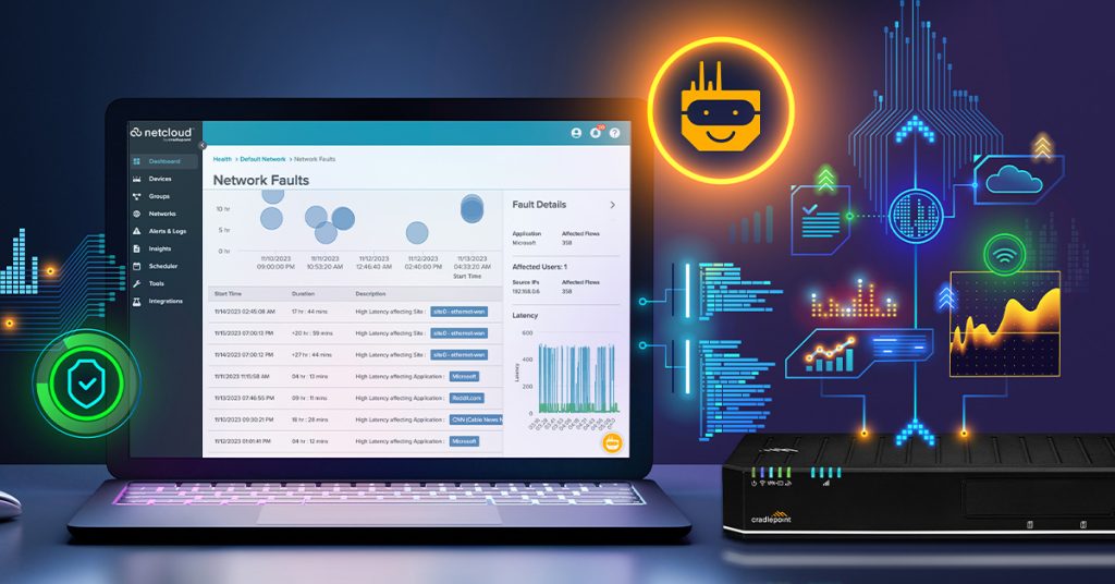 Innovating AI and 5G