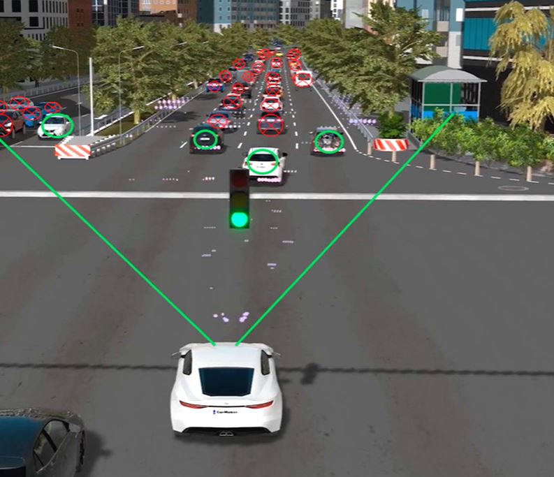 Automotive Radar