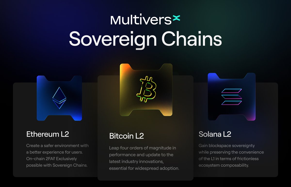 Sovereign Chains