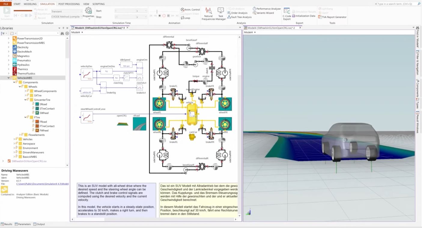 Virtual Prototyping