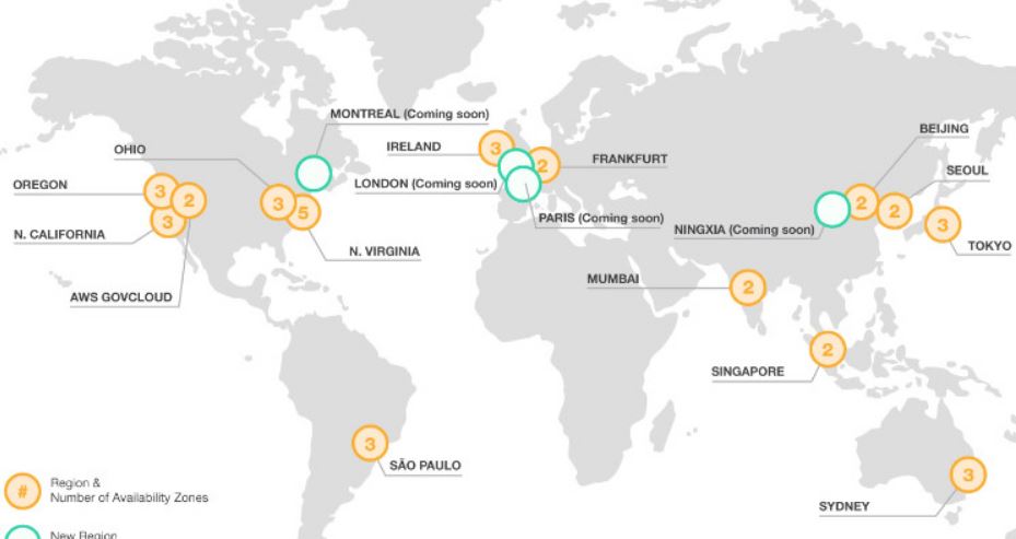 Virtualised Roaming Gateways