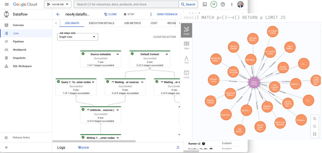 GraphRAG