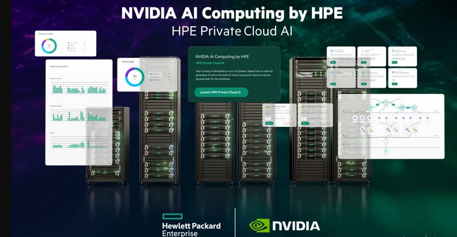 NVIDIA AI Computing by HPE